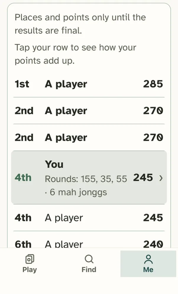 Phone showing tournament standings with your own row highlighted: 4th, 245 points, and your round totals